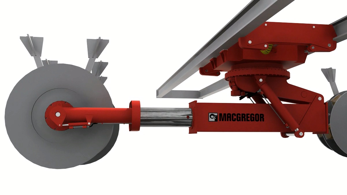 Chain wheel manipulator